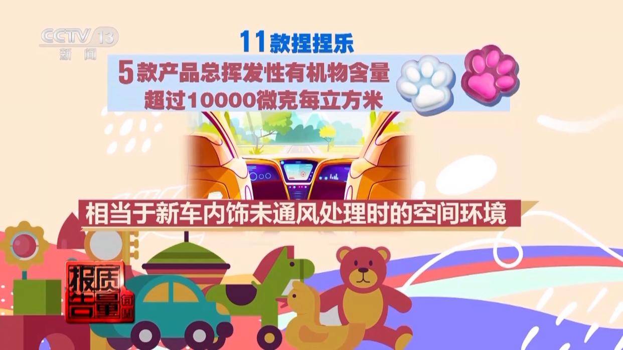 当心“有毒”玩具，实测11款“捏捏乐”100%检出甲醛