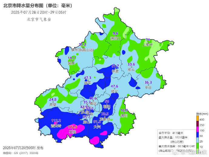 未来1小时，北京城区及北部地区对流较强，局地短时雨强大