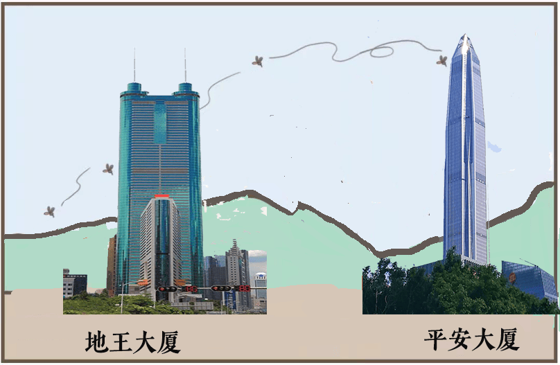 住高层就没蚊子了?蚊子:你猜我能飞多高?