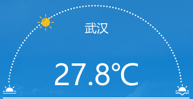 武汉将迎来降雨降温天气，体感湿热请注意防范