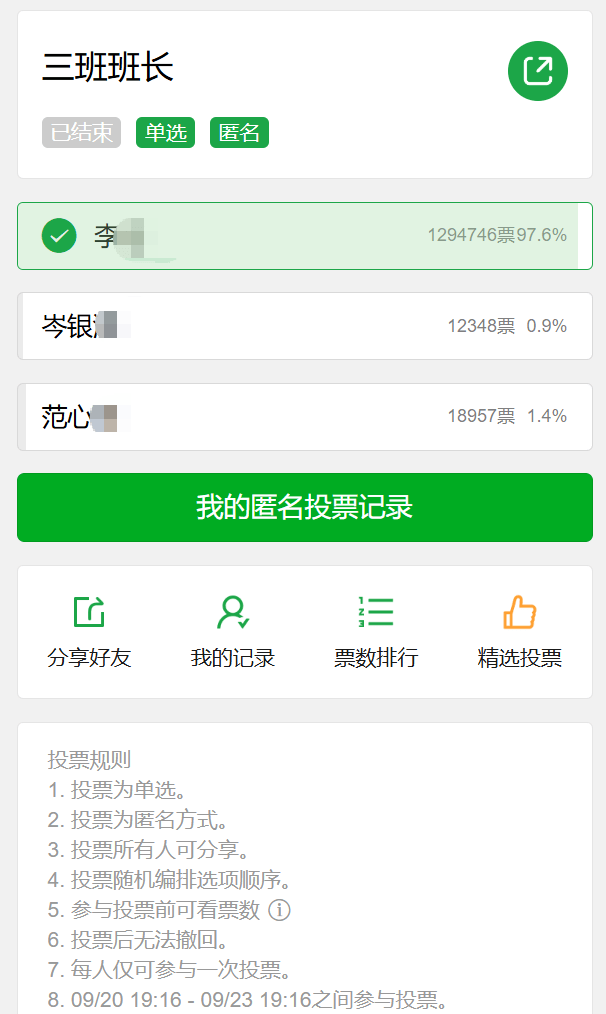 “三班班长”投票小程序刷屏，超132万人参与投票，“李浩”获129万票；小程序开发者：发起人设置可公开，未发现异常