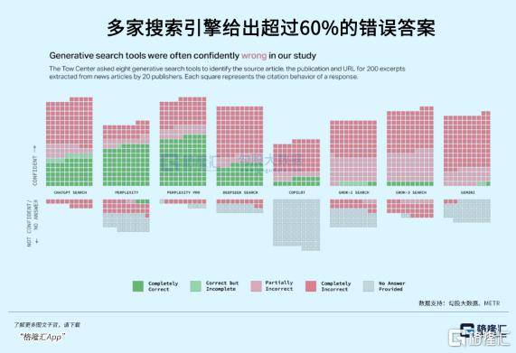 OpenAI：人类只剩最后5年
