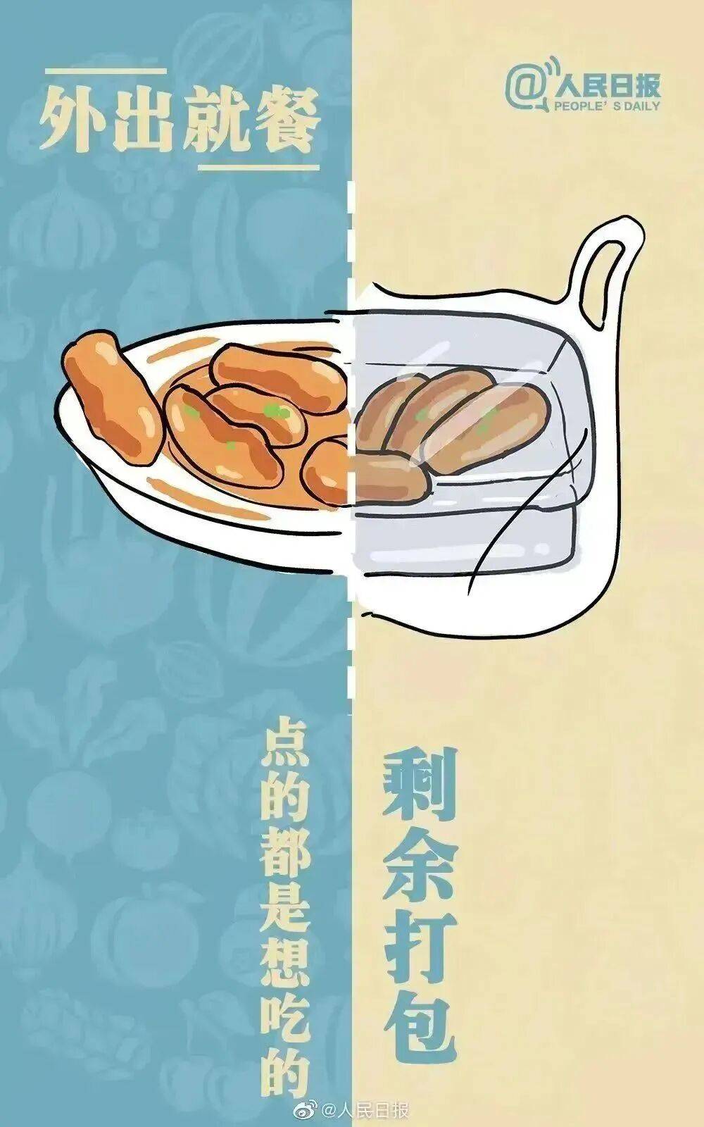 粮食安全丨粮食安全为何如此重要?