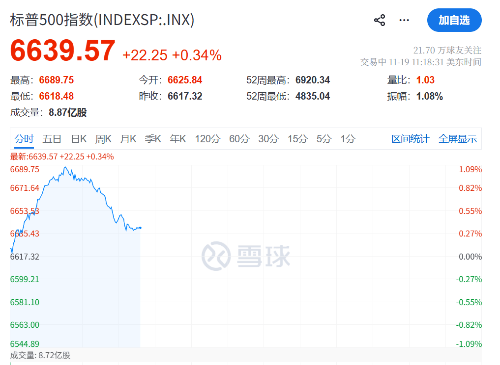 今夜,跳水!不平静!