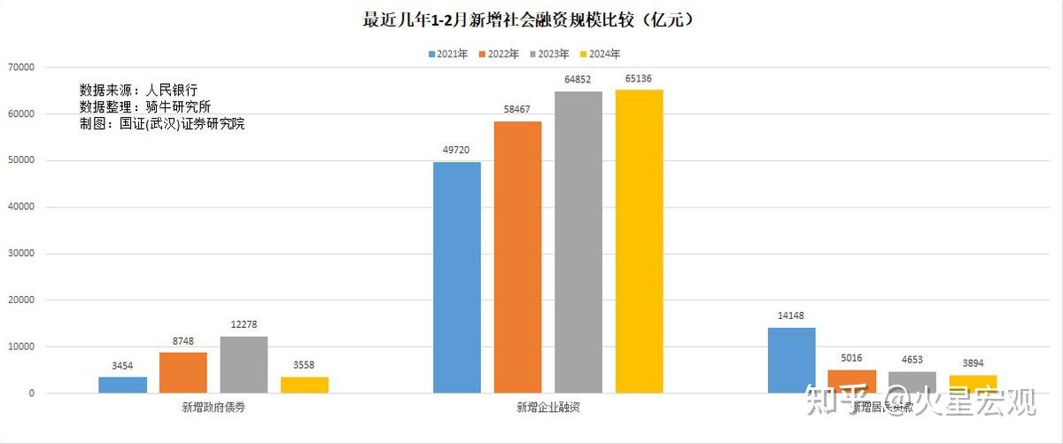 货币宽松政策(货币宽松政策和货币紧缩政策)