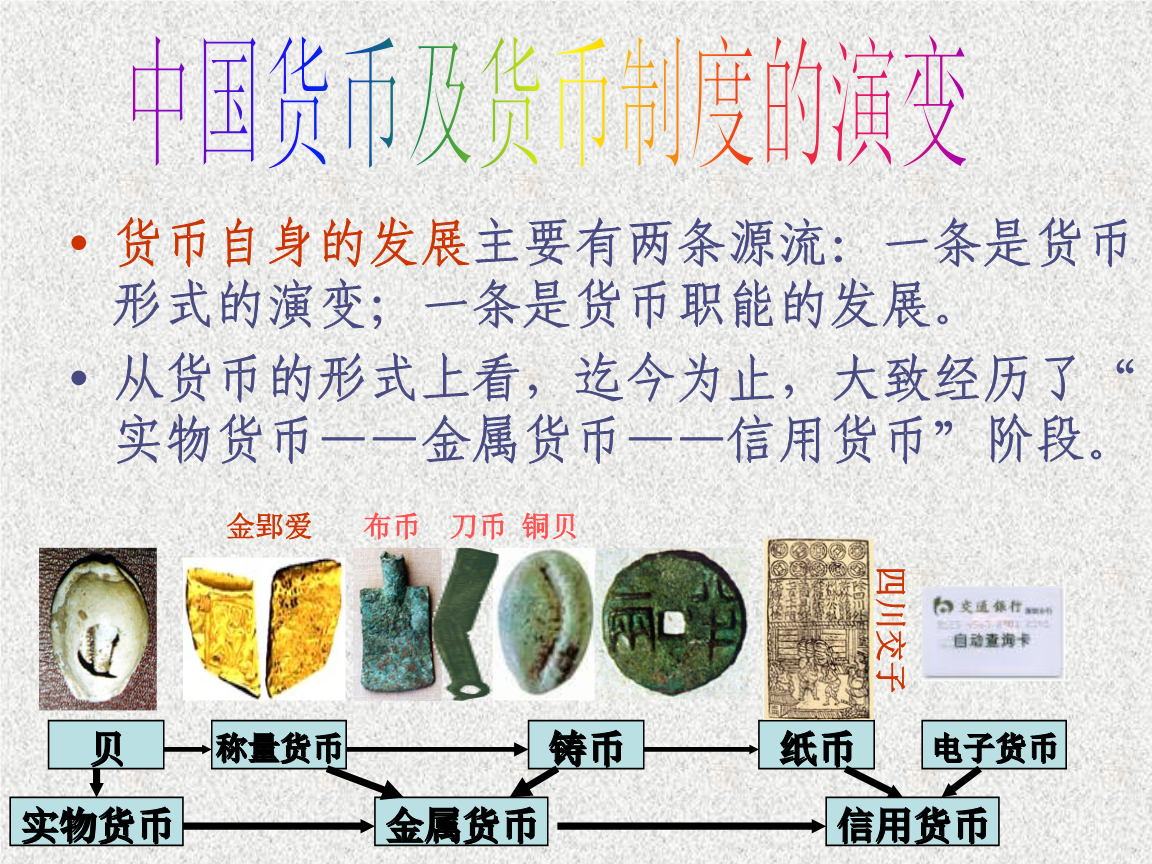 货币的发展(古代货币的发展)