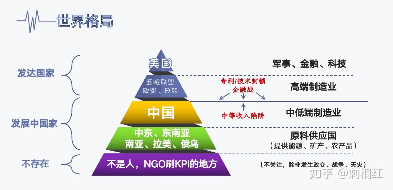 国际货币体系(第一次出现的国际货币体系)
