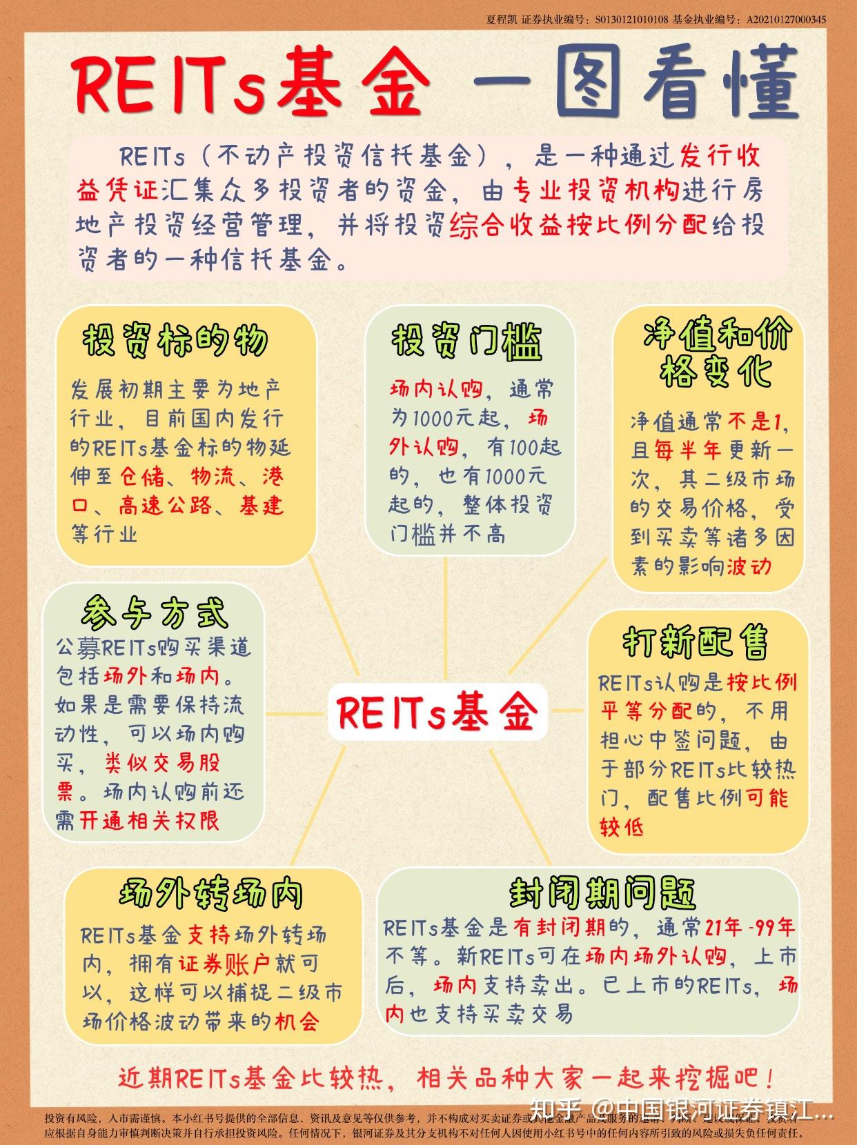 货币基金排名(货币基金排名第一的是哪个)